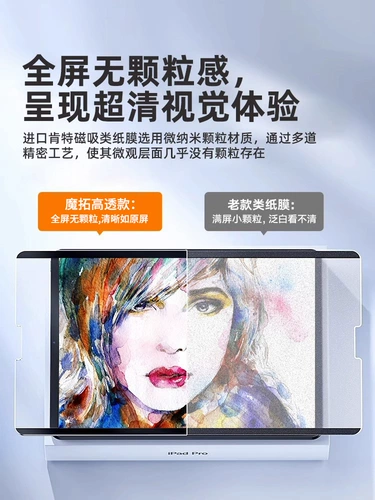 Применимо к бумажной пленке iPadpro 2024 Ipadair6 снос Magnetic Sursion Air5 Apple Tablet Ipad10 Protective Film Pro11 Praituard 13 -Inch Computer Mini Mini Steel Film 9th Generation 8 Generation 8