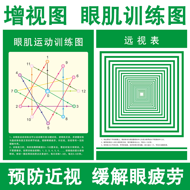 Far Vision Eye Muscle Exercise Training Wall Stickers Astigmatism Vision Recovery Chart Vision Enhancement Chart Distance Vision Chart Children's Correction Chart