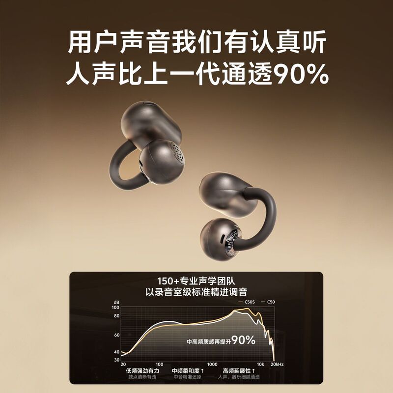 Qcy C50S Small Earbud Bluetooth Headset, Clip-On Type, Ai Translation, Cloud Sensing, Wearable for Calls, Noise Reduction, Long Battery Life, for Students