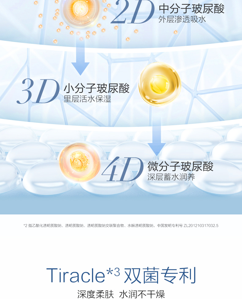 Han Board High Cơ bắp Lotion Nữ Chống lão hóa Chống nhăn Creaming Hydrating Whitening Flag Store Chai đơn chính hãng
