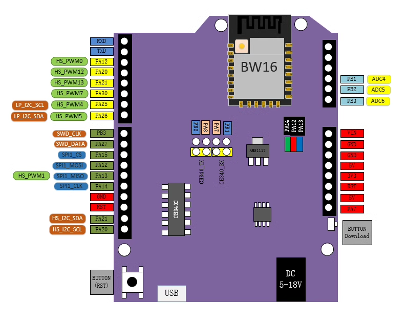 Bw16 Arduino RTL8720DN 双频WiFi低功耗蓝牙BLE模块BW16 UNO开发板支持arduino-阿里巴巴