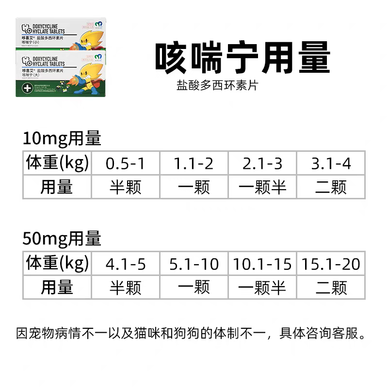 天津哪家宠物医院比较好?2026年智能诊疗服务推荐