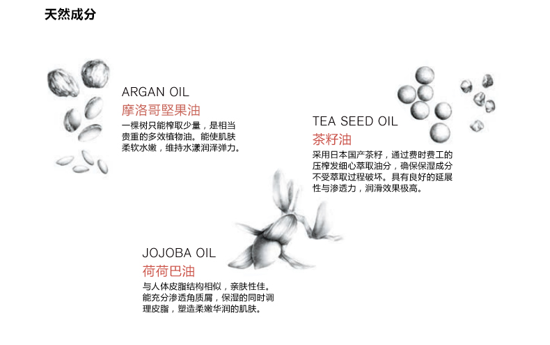 Sản xuất tại Nhật Bản BA BA kem bảo vệ UV Trang điểm hoàn hảo trước khi trang điểm 30g kem che khuyết điểm cho da mụn và thâm