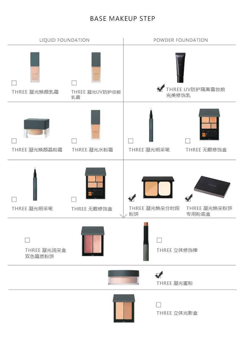 Sản xuất tại Nhật Bản BA BA kem bảo vệ UV Trang điểm hoàn hảo trước khi trang điểm 30g kem che khuyết điểm cho da mụn và thâm