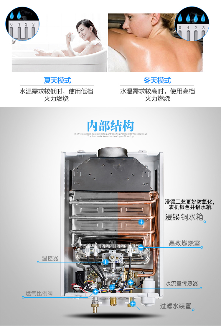 bình nước nóng Máy nước nóng khí đốt hóa lỏng khí đốt tự nhiên gas máy nước nóng khí hóa lỏng máy nước nóng khí 7 lít bình nóng lạnh ariston 30l rs