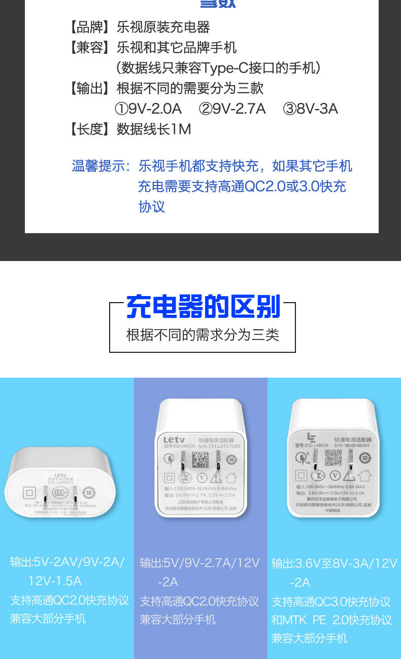 chargeur LETV - Ref 1291614 Image 7