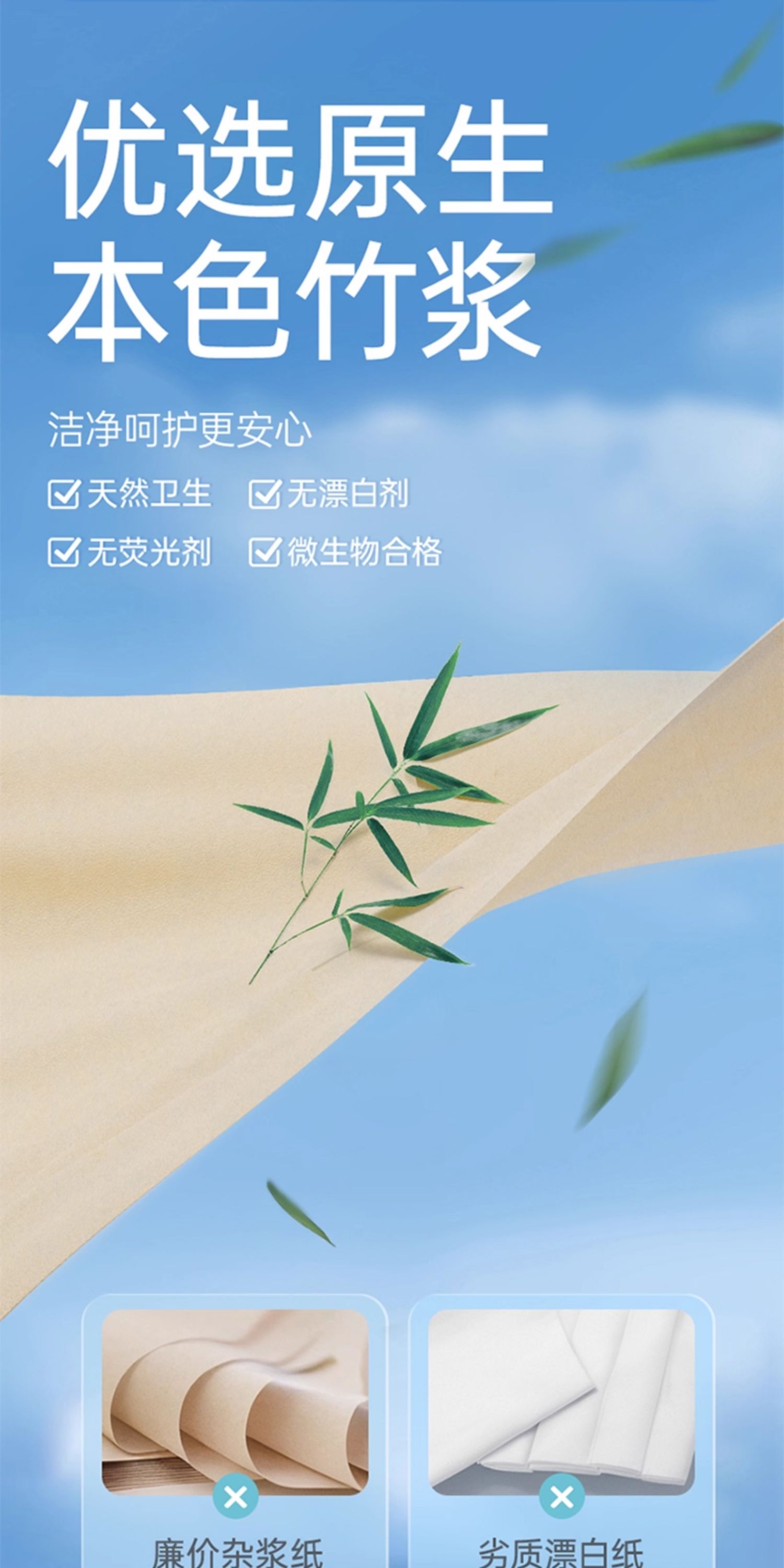 子初刀纸产妇专用产后无菌卫生纸孕妇产房月子纸产褥垫刀子纸加长 — 6