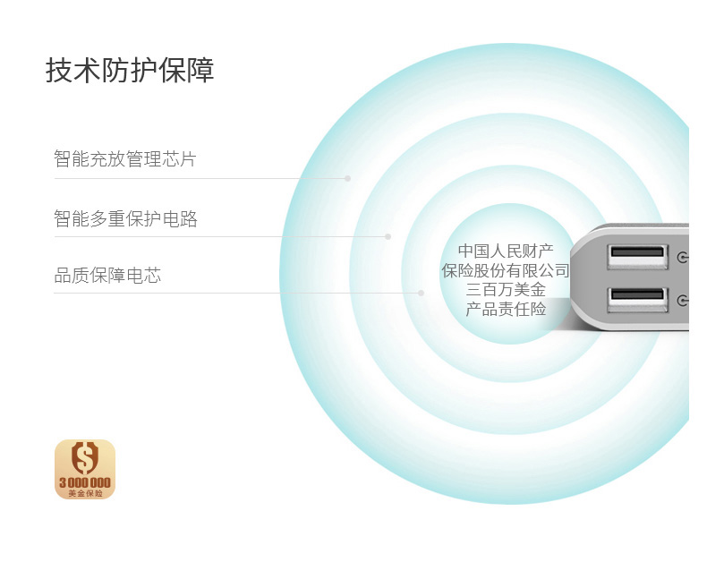 ROMOSS / Luoma Shi Shi La Mã kho báu 10000m mAh có thể sạc di động nhỏ điện thoại di động sense4 flagship cửa hàng ủy quyền chính thức các cửa hàng chính hãng công thức gốc Oki kho báu - Ngân hàng điện thoại di động pin dự phòng