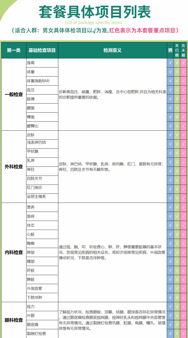 瑞慈 如意 成人高端VIP体检套餐 图7