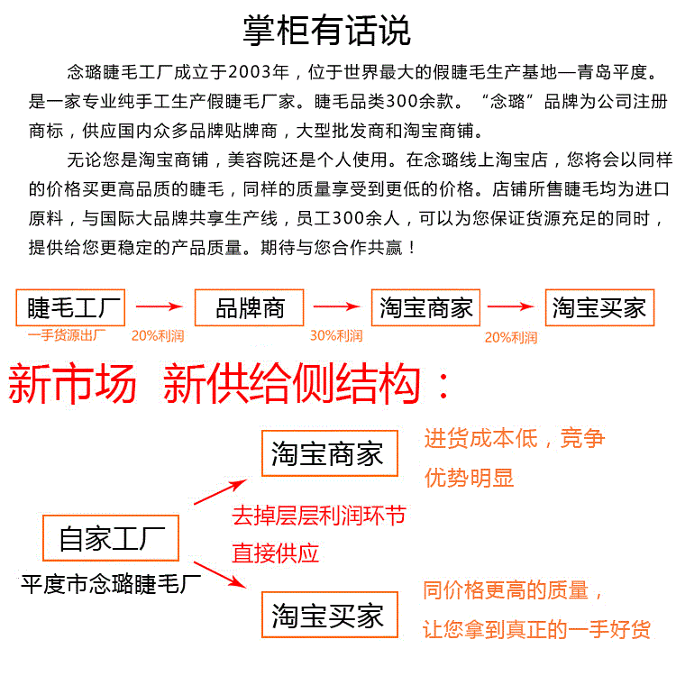嫁接睫毛套装无刺激胶水种睫毛嫁接假睫毛工具套装初学者美妆套装
