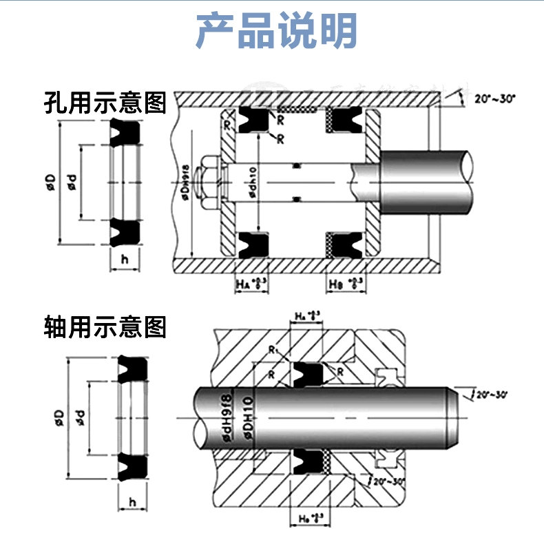 Con dấu dầu polyurethane UHS/UN màu xanh nhập khẩu/con dấu thủy lực/xi lanh Vòng đệm hình chữ Y/Vòng đệm hình chữ U gioăng cao su thủy lực phot ben thuy luc