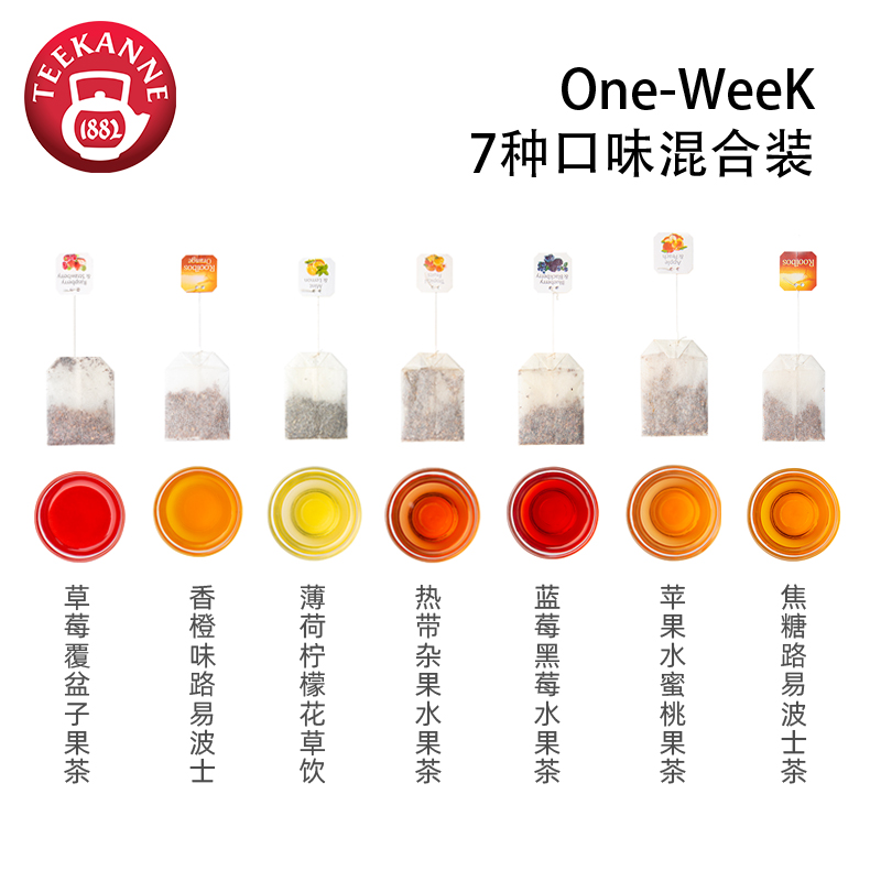 TEEKANNE 恬康乐 一周好茶水果 7种茶包混合装15g 天猫优惠券折后￥9.9包邮（￥24.9-15）