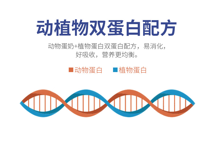 羊奶粉羊乳营养蛋白粉无糖罐装术后补品