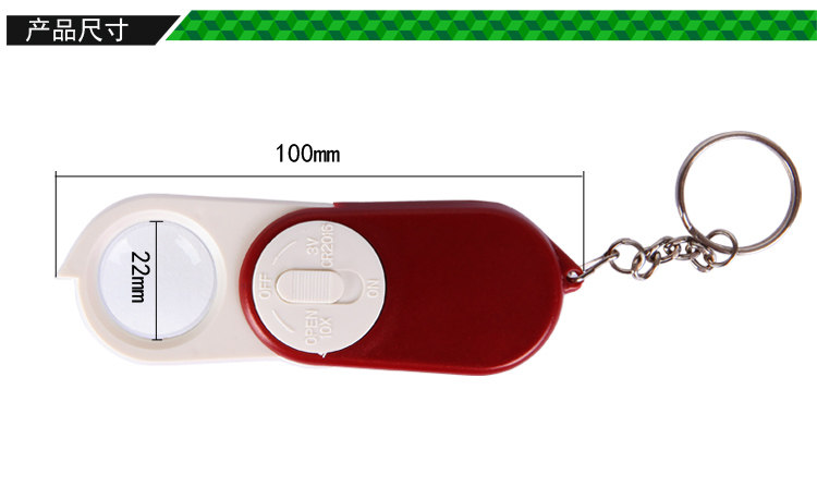 Millen Eye Size