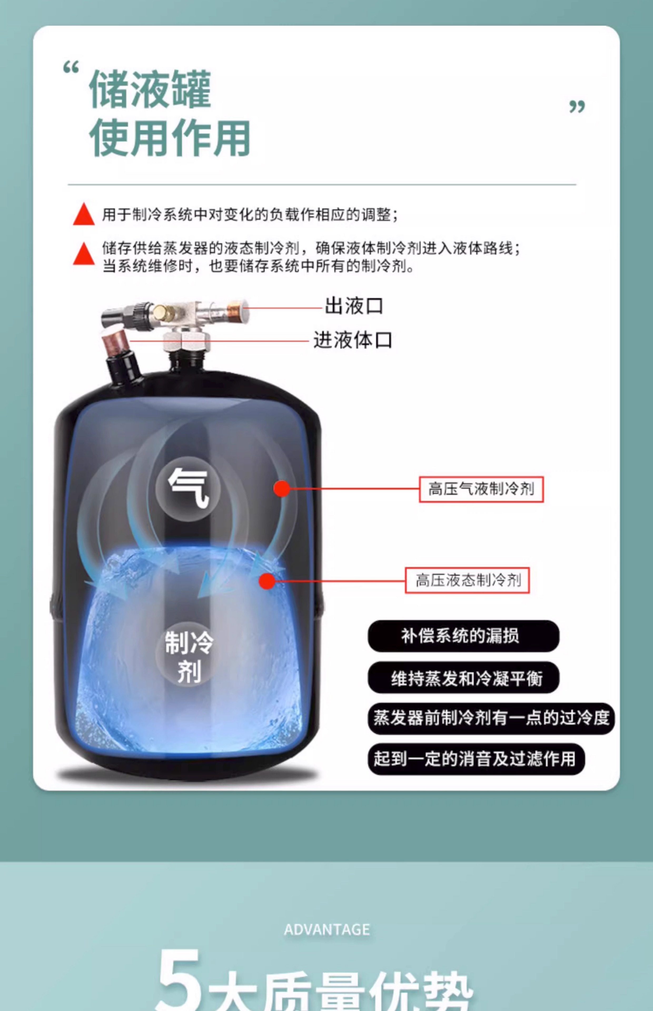 Vertical Refrigerant Reservoir for refrigeration unit compressors 23 Vertical Refrigerant Reservoir for refrigeration unit compressors 8