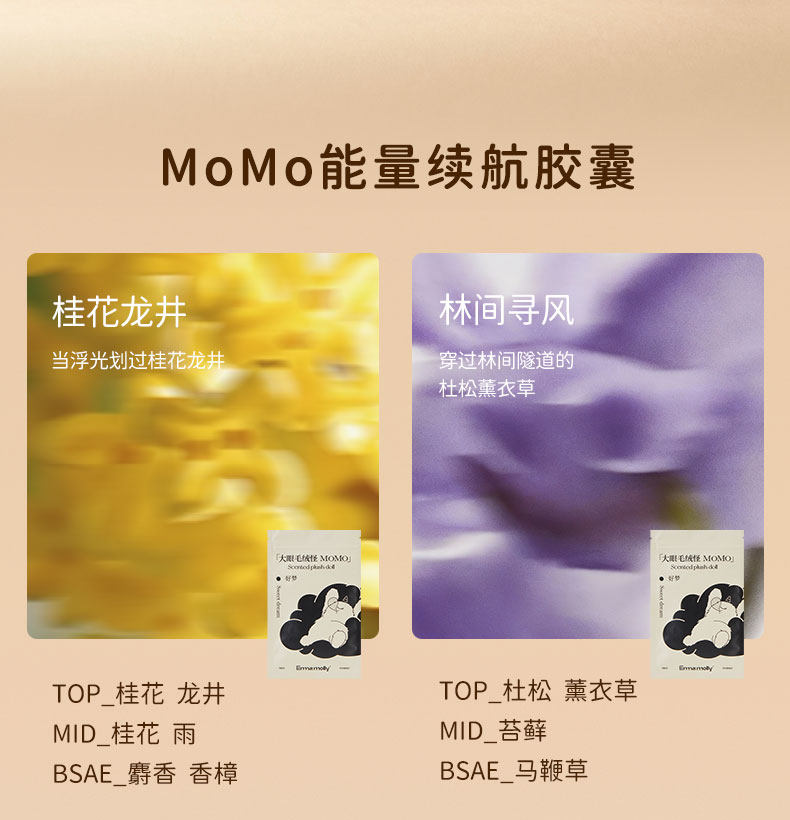 Ароматерапия подарок 艾玛莫莉香薰礼盒momo香氛玩偶生日七夕礼物送女生闺蜜毛绒玩具 Emma Molly