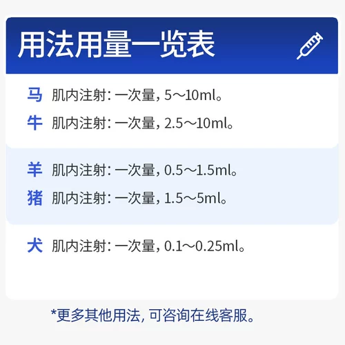 Ветеринарный инъекцию бензоата эстрадиола, противовоспалительные и индуцированные роды у свиноводных, скотоводов и овец, кошек и собак, эструса, овуляция, индуцированная овуляцией