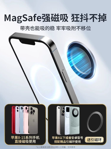 Мобильный телефон Селфи зеркал Magsafe задний магнитный всасывающий всасывающий всасывание Высокоопределение вспомогательное артефакт