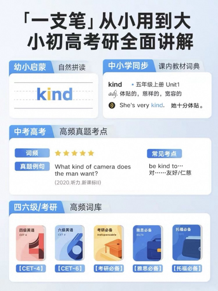 Student Reading Pen, Universal English Dictionary Pen, Learning Tool for Primary, Middle, and High School Students, Multifunctional Translation Smart Device