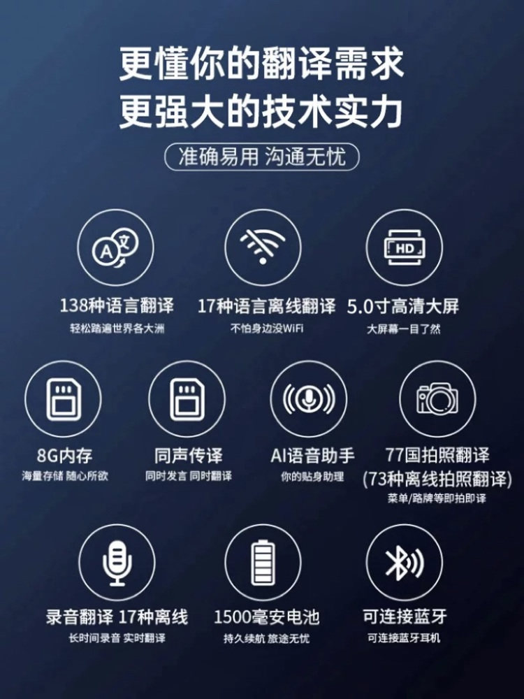 Multi-Language Translator Simultaneous Interpreter Ai Intelligent English Learning for Traveling Abroad Chinese-English-Japanese-Korean-French-German-Russian