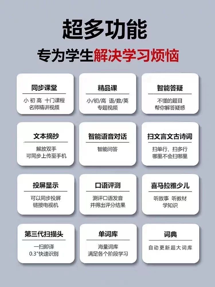 English Reading Pen, Universal Scanning Pen, Learning Tool for Primary, Middle, and High School Students, Multifunctional Translation Smart Dictionary