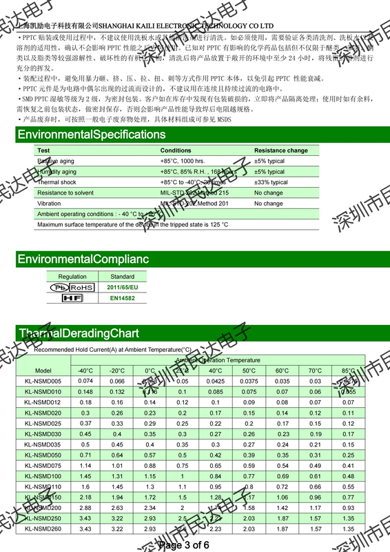 Cầu chì chip 1206 0,1A/0,25A/0,3A/0,5A/0,75A/1A/2A/3A/4A/5A/10A bộ cầu chì