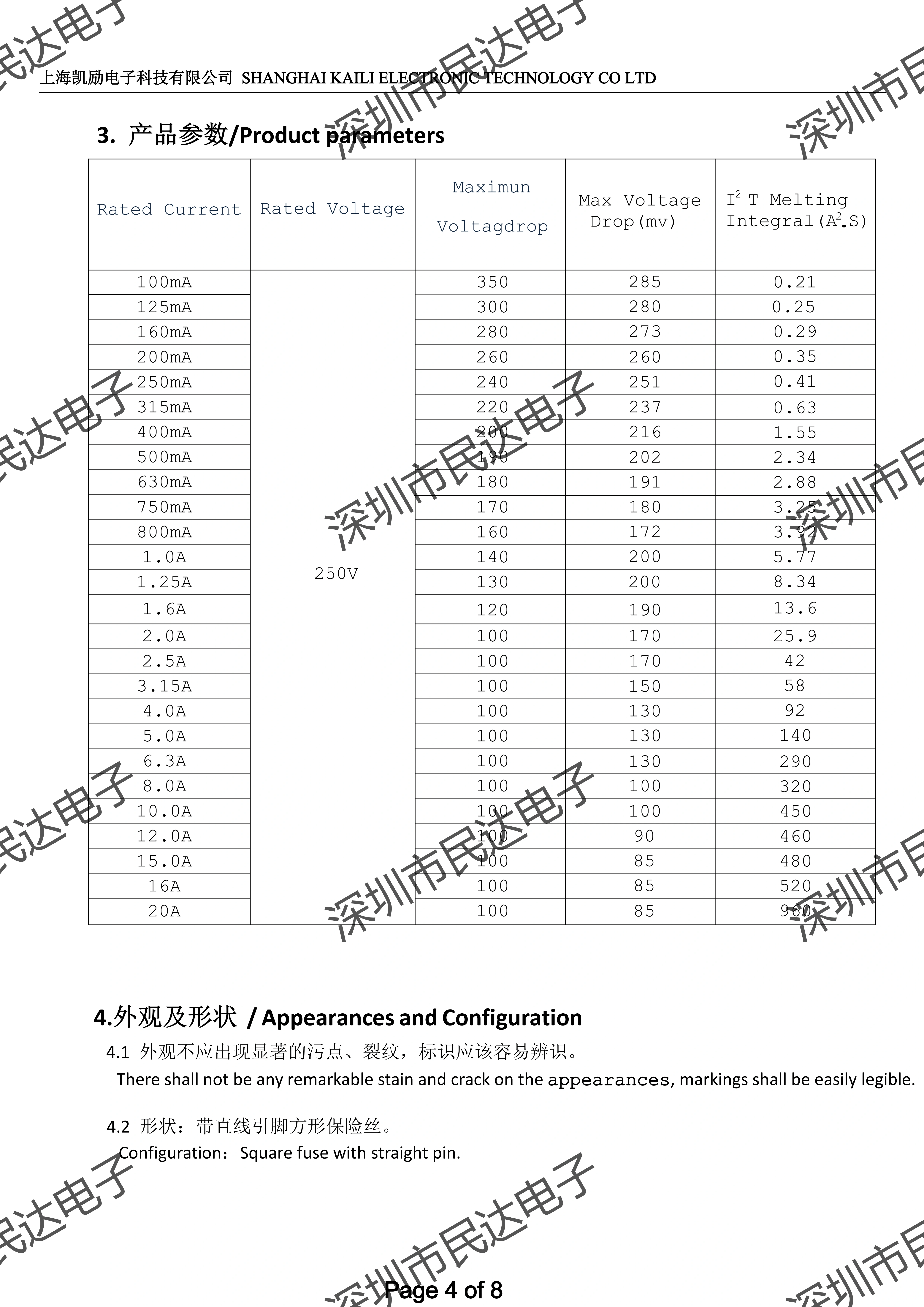 392 ống cầu chì vuông 0.5A 1A T2A 3.15A 4A 5A 6.3A 10A 15A 250V ngắt chậm