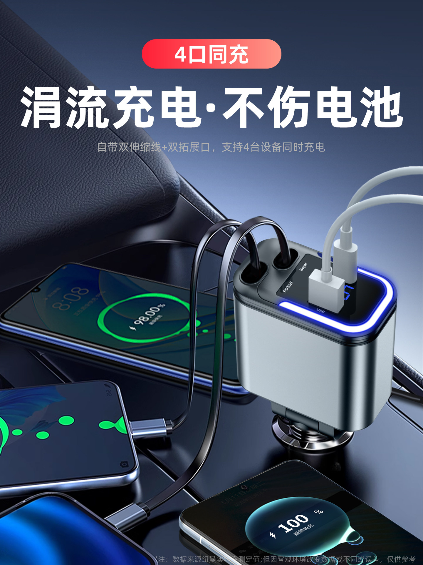 Newman Car Charger Super Fast Charging with Retractable Cable Mobile Phone Car Cigarette Lighter Adapter New Model