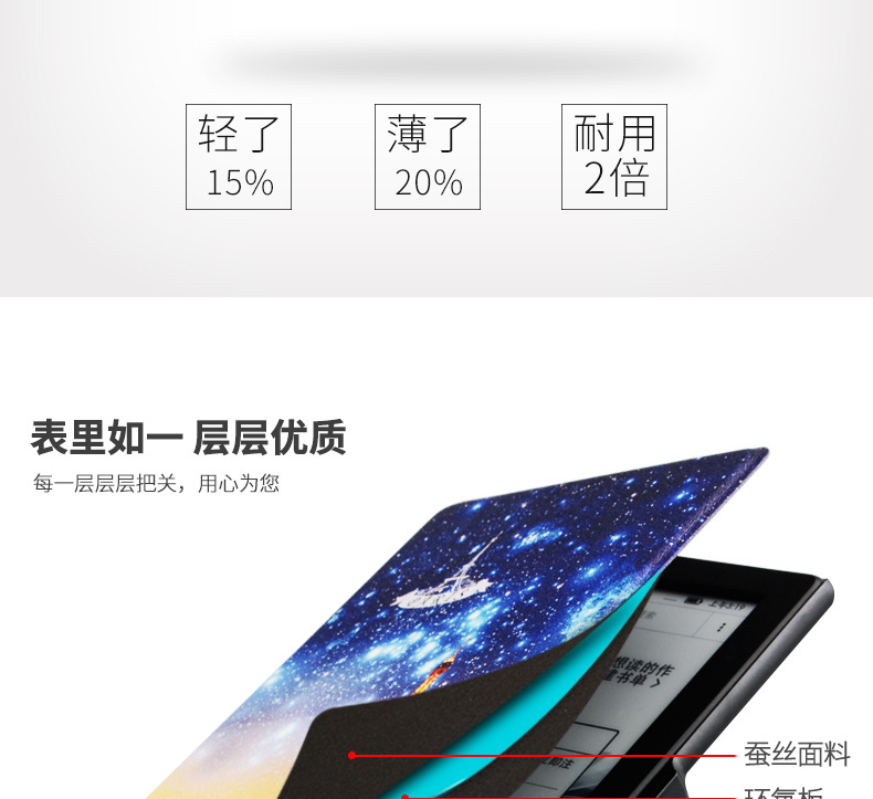 Amazon kindle paperwhite958 bao da bảo vệ vỏ Wake eBook giấy điện tử mỏng - Phụ kiện sách điện tử ốp ipad 4