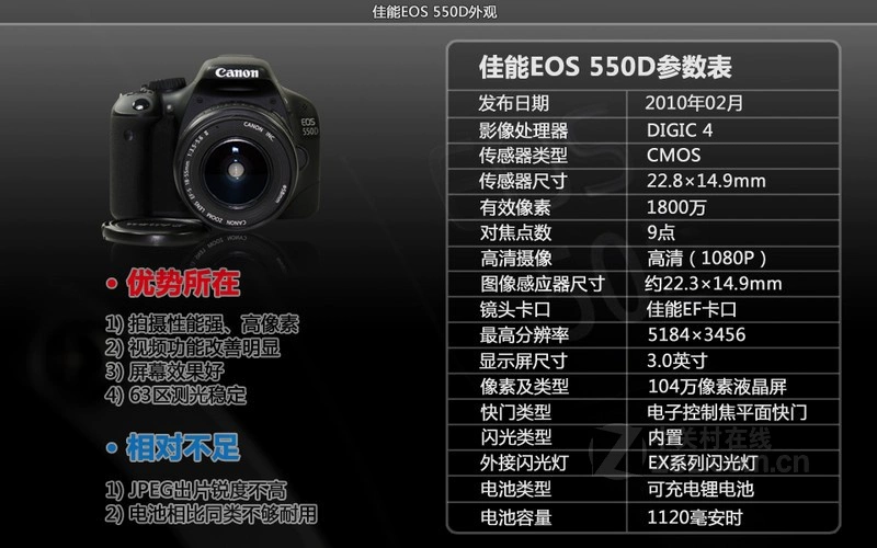 Máy ảnh kỹ thuật số DSLR Canon / Canon EOS 550D nhập cảnh video chụp ảnh HD tour 60D - SLR kỹ thuật số chuyên nghiệp giá máy ảnh sony