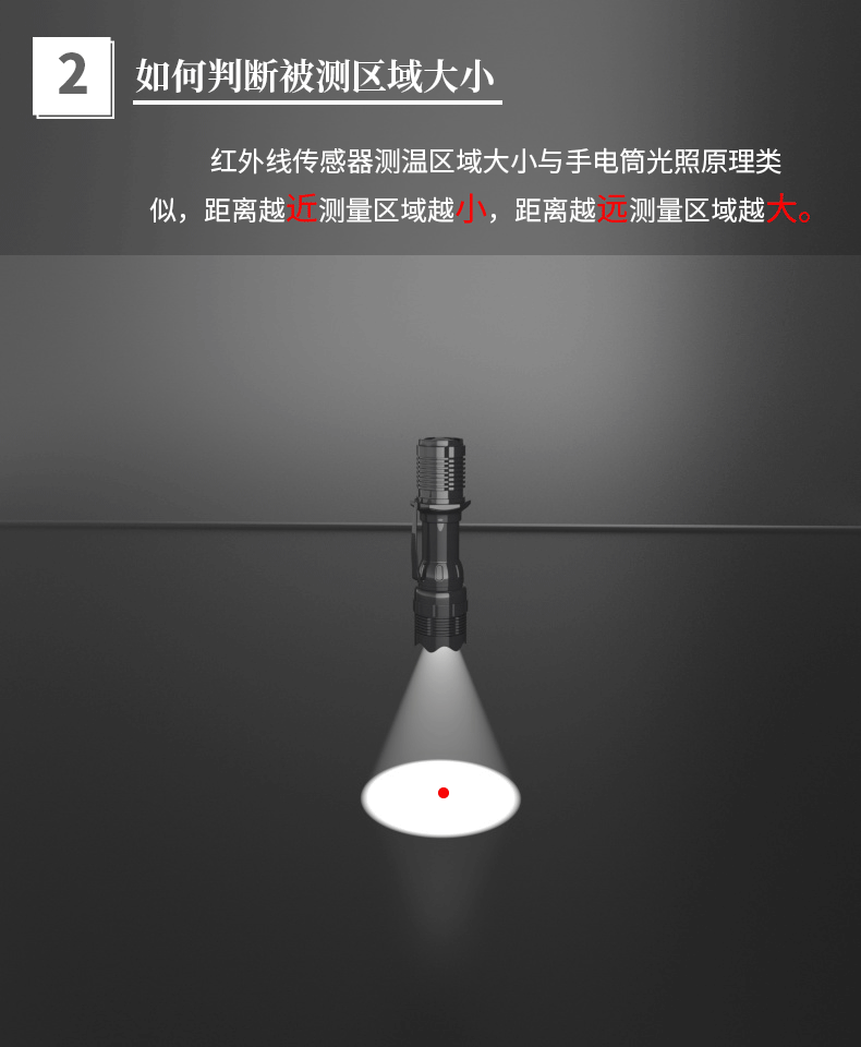 Комментарий для измерения температуры 02.gif