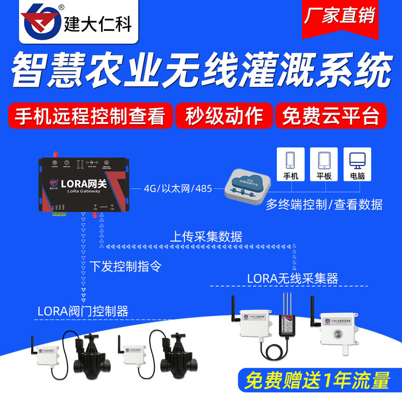 Intelligent Irrigation Control System Lora Remote Temperature and Humidity Control Valve Greenhouse Automatic Irrigation Watering System Agriculture