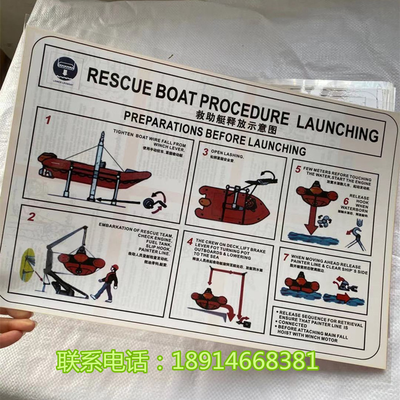 Rescue boat release schematic diagram in English and Chinese graphic solution marine rescue boat release figure solution