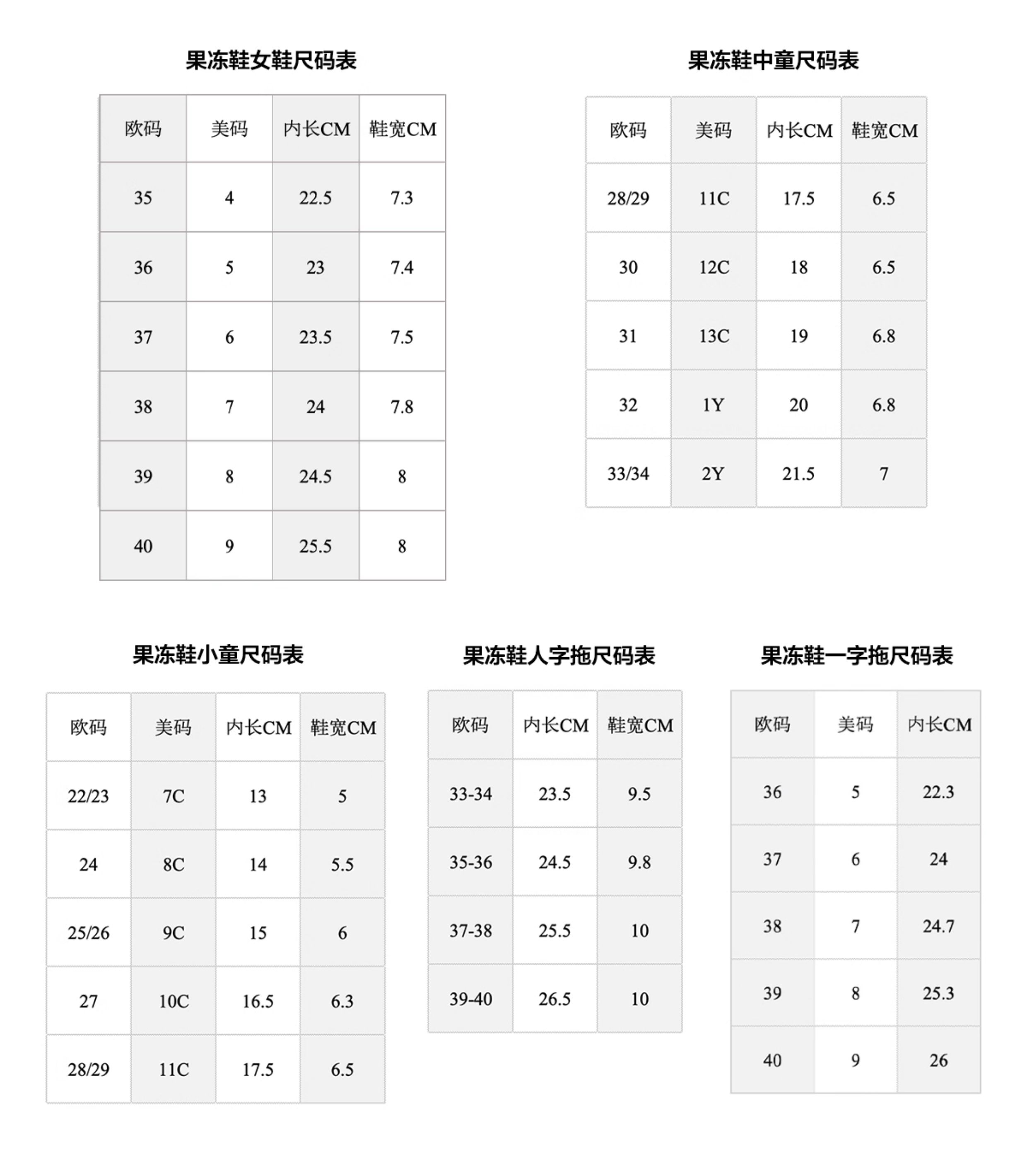 英国visamoris允莫苏果冻鞋亲子鞋凉童鞋女鞋单鞋平底鞋2026新款 — 5
