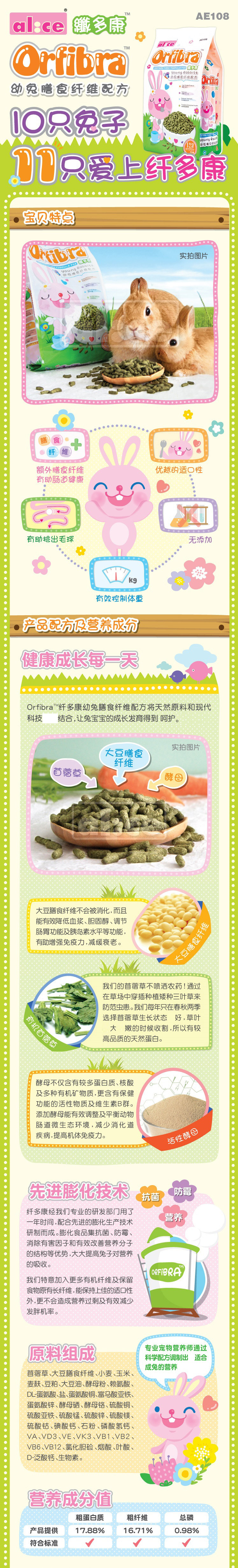 Туту продукты питания 香港alice艾尼斯ae108 膨化幼兔粮 兔子粮食 兔子饲料幼兔主粮