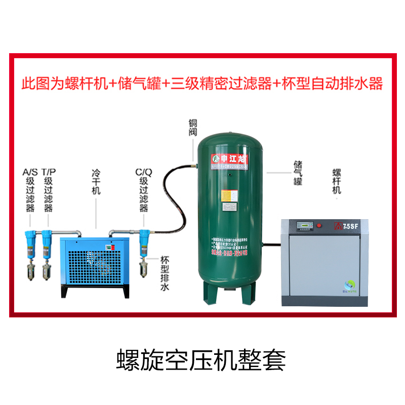 Screw air compressor Screw air compressor Screw air compressor 7 5 11 15 18 22 37kw The whole machine