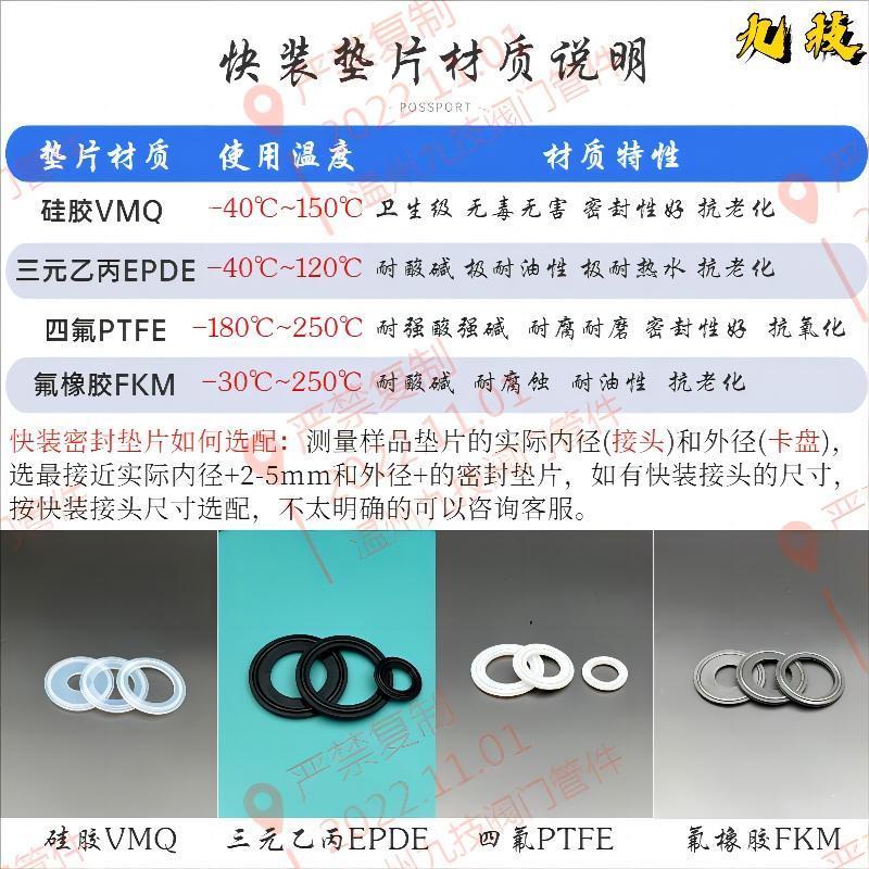 New whole-grade silicone rubber quick-loading gasket round sealing gasket sealing gasket clamp bag 100 pieces