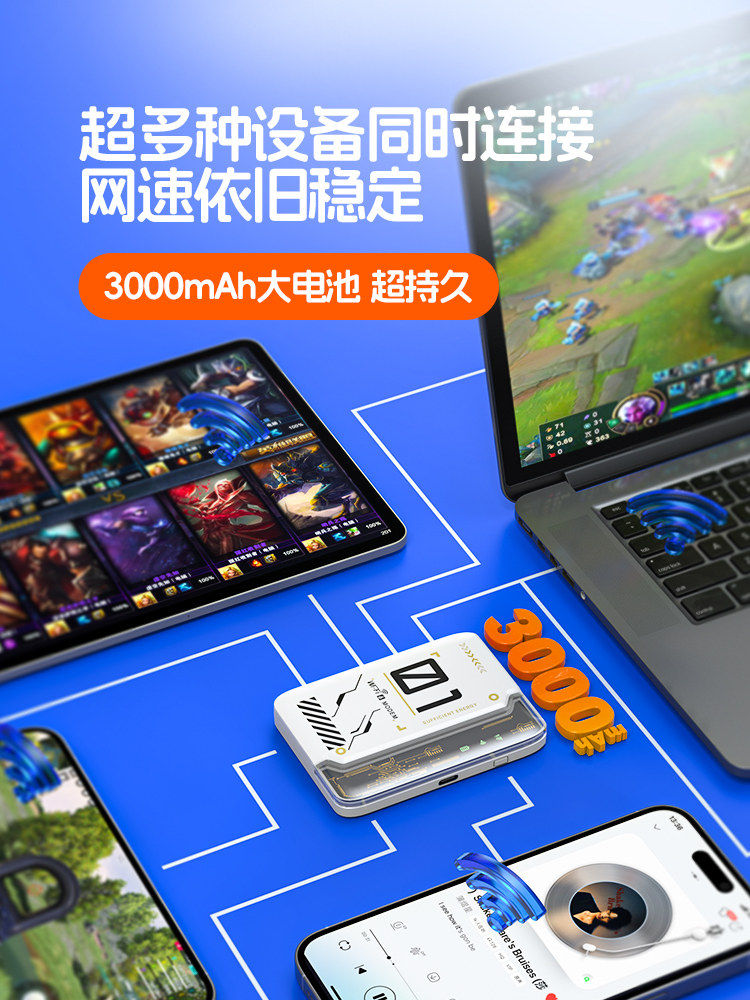 [2026 New Model]Portable Wifi Wireless Network Wifi6 Mobile Data Nationwide Three-Network Broadband Router Portable High-Speed Internet for Home, Dormitory, Rental, Hotspot, No Sim Card Required