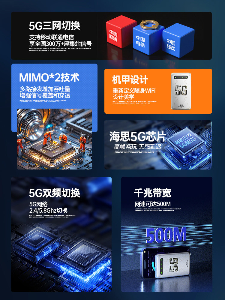 [5G New Product]Baoji Portable Wifi 5g Mobile Wireless Network Broadband 2026 New Model No Sim Card Needed High-Speed Data Nationwide Portable Hotspot Dormitory Rental Router Official Genuine Product