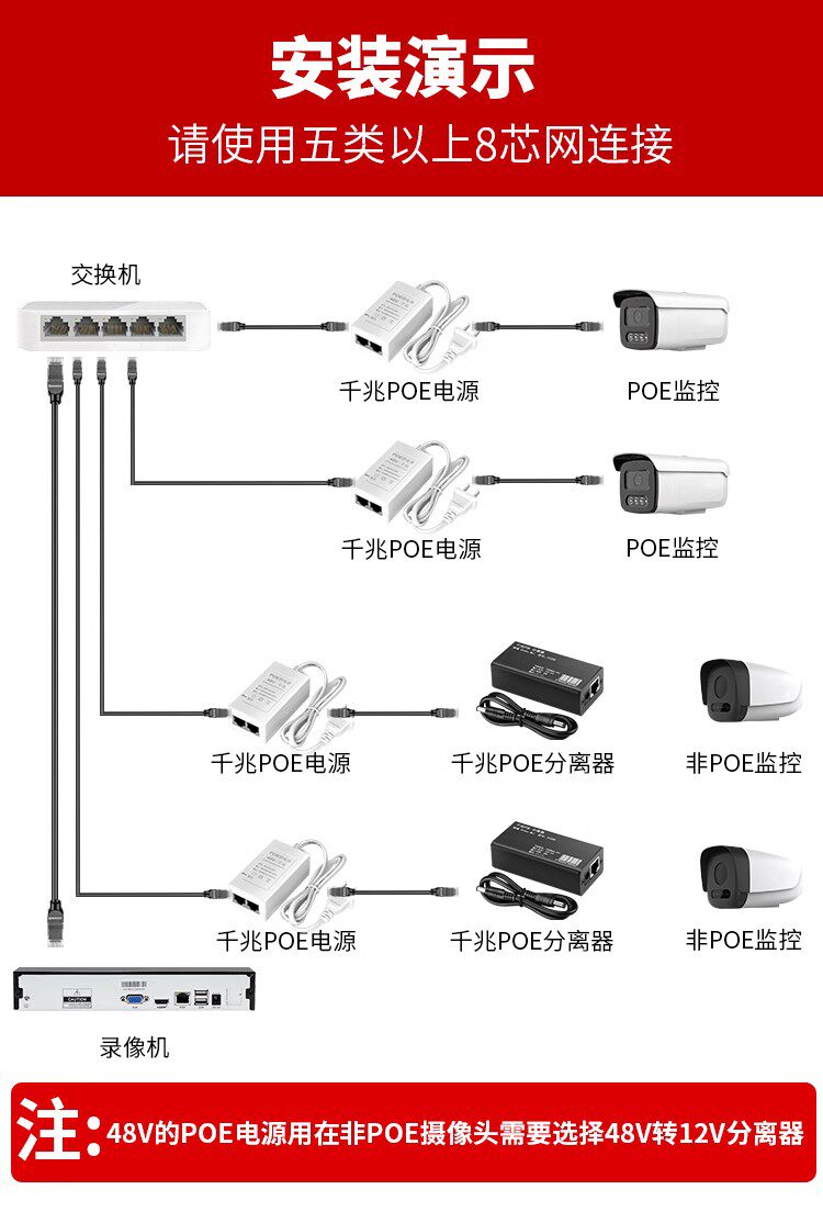 [USD 8.64] Monitoring camera POE power supply 48V standard wireless AP ...