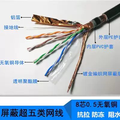 Super six types of gigabit network route outdoor dual screen cover monitoring network route high speed project super class five outdoor shielded network route