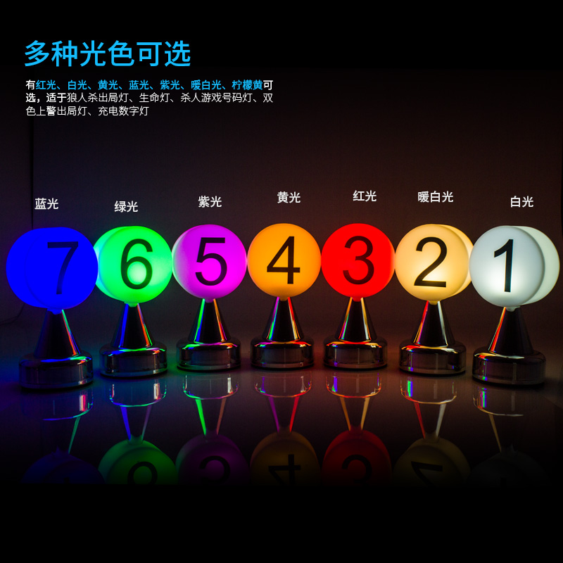 Wolf Killing Number Light Table Cruise Wolf Killing Number Plate Outgoing Lights Charge Upper Alarm Digital Lights Custom LOGO-Taobao