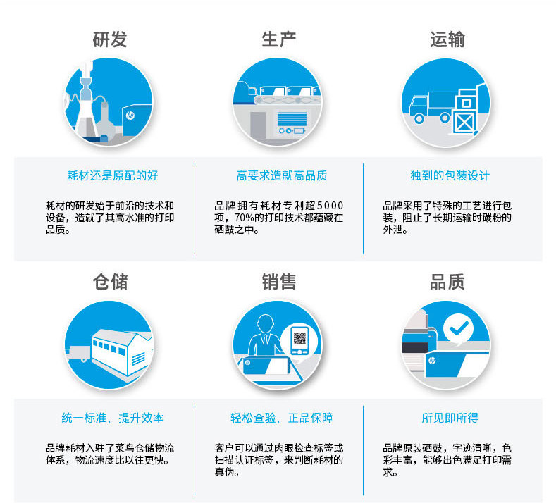 原装 hp685墨盒 Deskjet惠普4625 5525 hp墨盒4615 3525 6525墨盒 原装 hp685墨盒 Deskjet惠普4625 5525 hp墨盒4615 3525 6525墨盒
