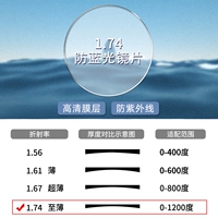 [Производство внутренних брендов крупных производителей] Кадры+1,74 анти-синие световые линзы (300-1000 градусов)