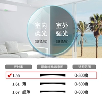 [Произведено крупным домашним брендом] рамка + 1,56 Изменение цвета + анти-синий световой линзу (0-300 градусов)