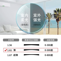 [Произведено крупным домашним производителем] рамка + 1,61 Изменение цвета + анти-синий светлый линзу (0-600 градусов)