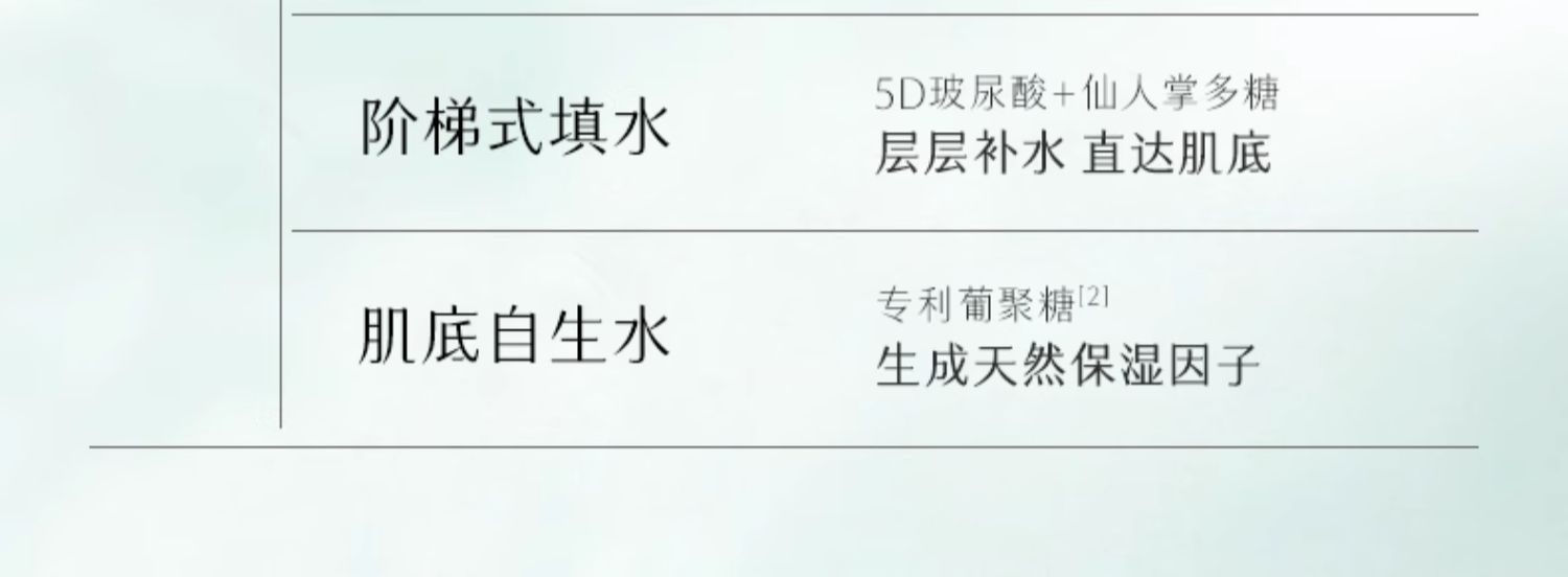 【中国直邮】 谷雨 仙人掌水乳套装 补水保湿干皮舒缓化妆护肤品女 水150ml+乳120ml+洁面180ml
