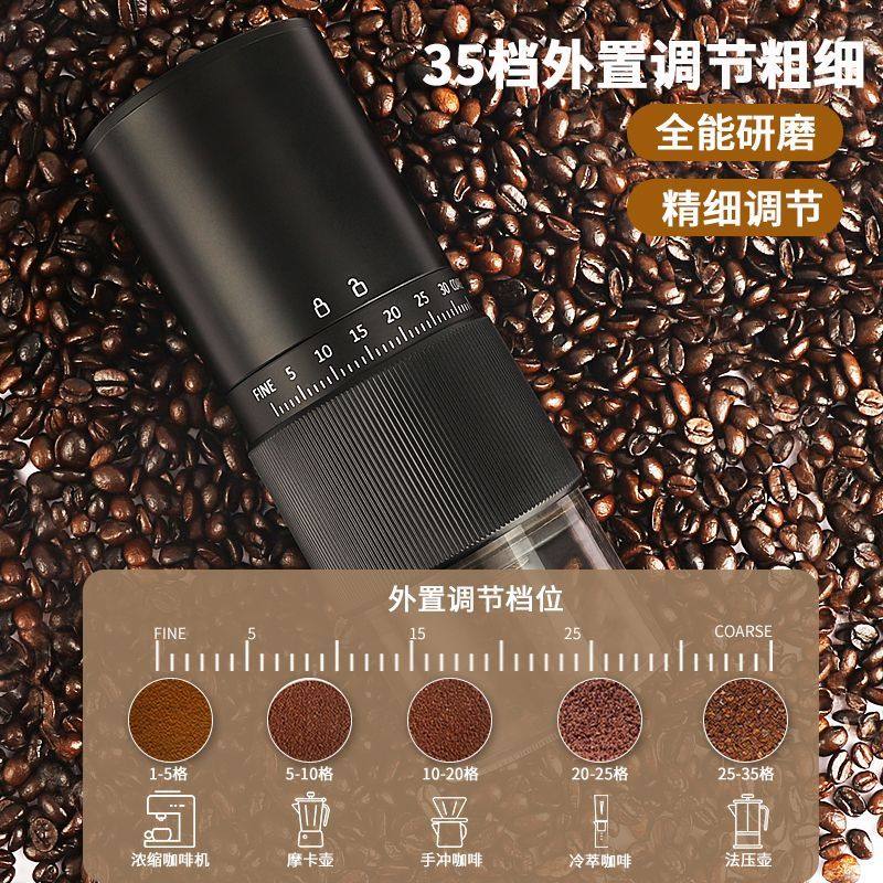 Electric Bean Grinder, Household Small Coffee Bean Grinder, External Adjustable Grinder, Portable Coffee Grinder