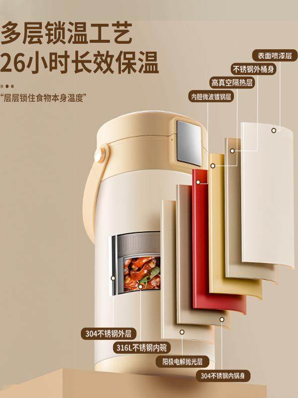 Insulated Lunch Box Bag, Portable, Special for Office Workers and Students, Stainless Steel, Large Capacity, 24-Hour Long-Lasting Insulation Bucket