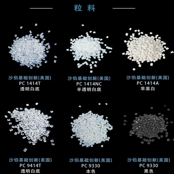 阻燃PC塑料背后的秘密:940A与EXL1414的应用之道